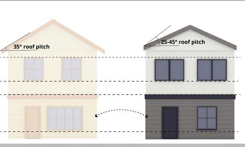 Historic Preservation 3_Visual Continuity